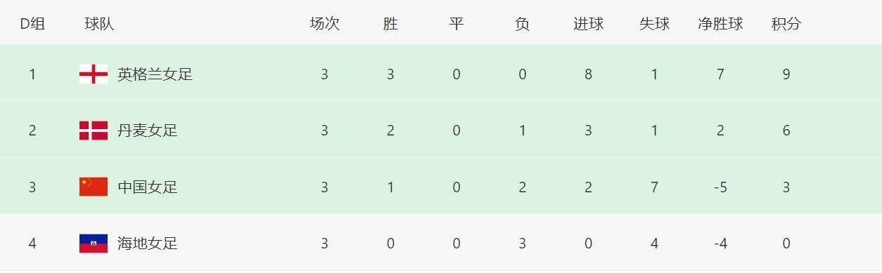 99草视频